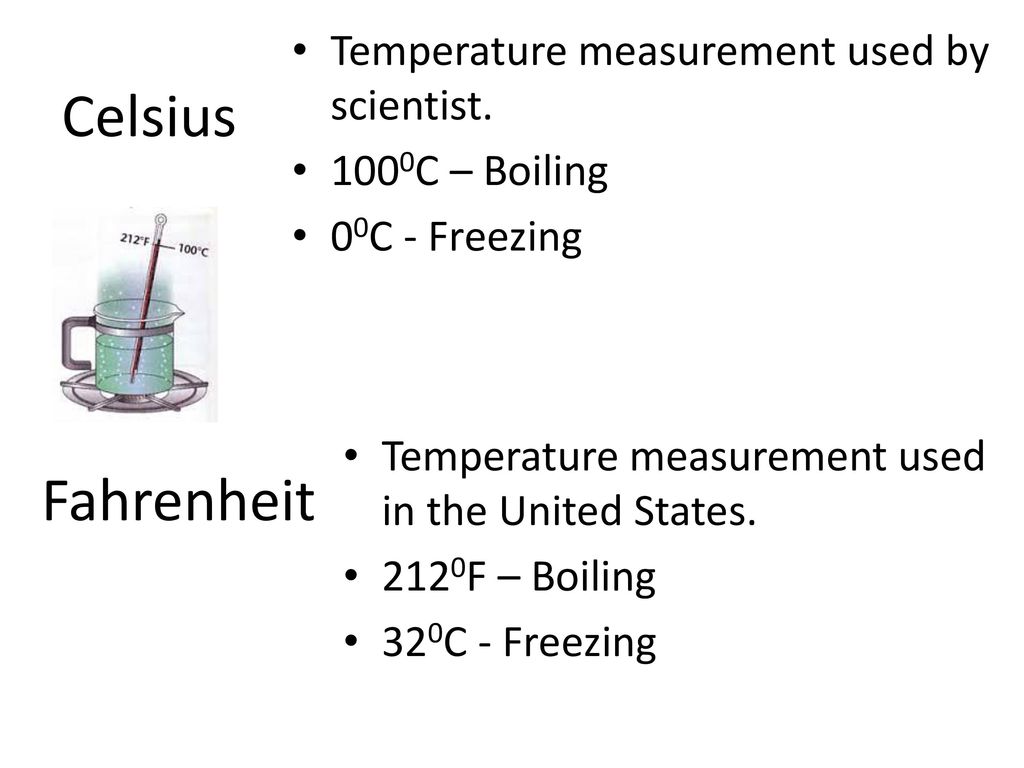Celsius Fahrenheit Temperature measurement used by scientist.