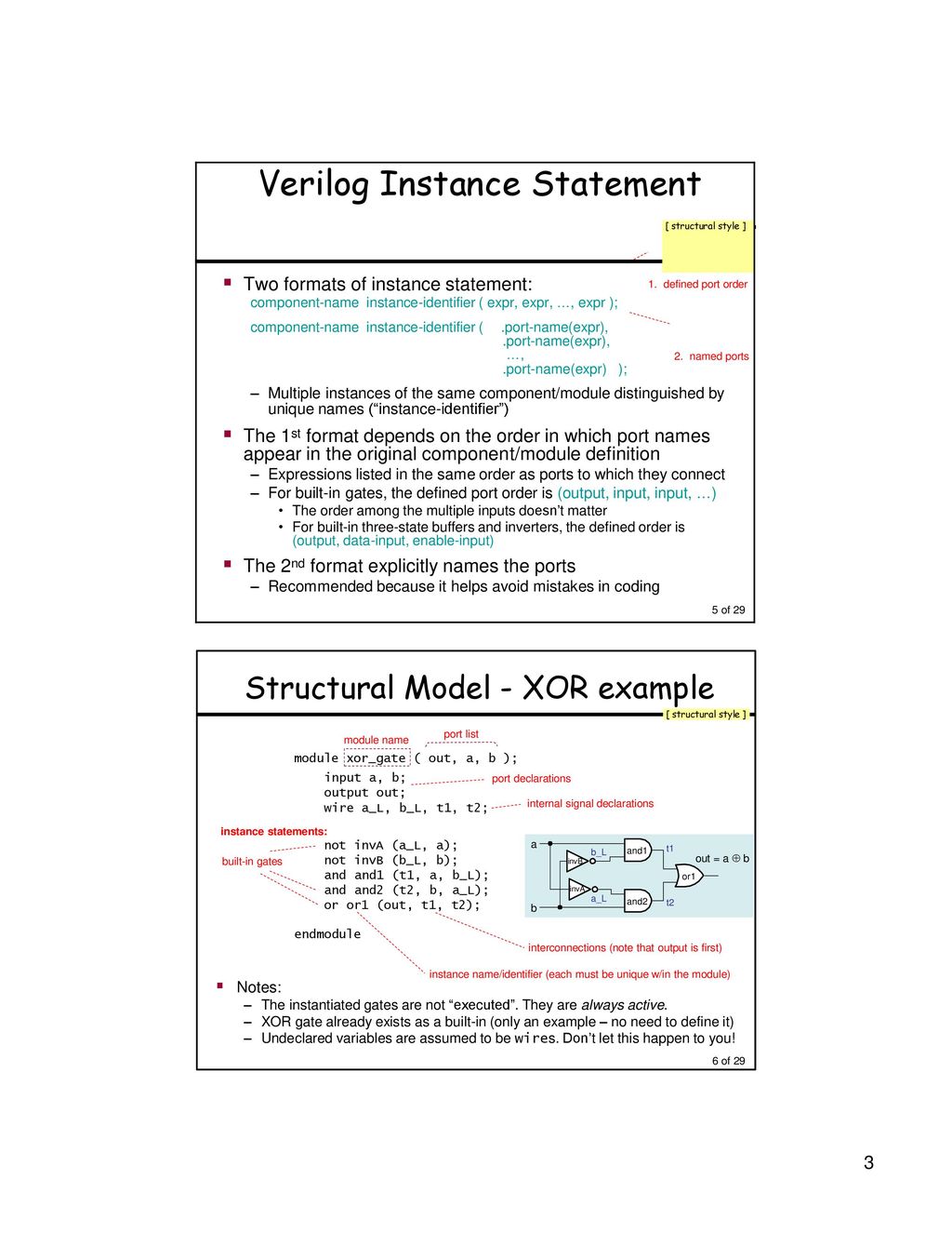 Hardware description languages ppt download