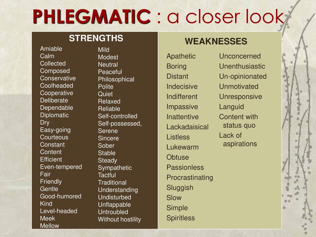 Self-Awareness Building Relationships. Building Breakthrough Teams ...