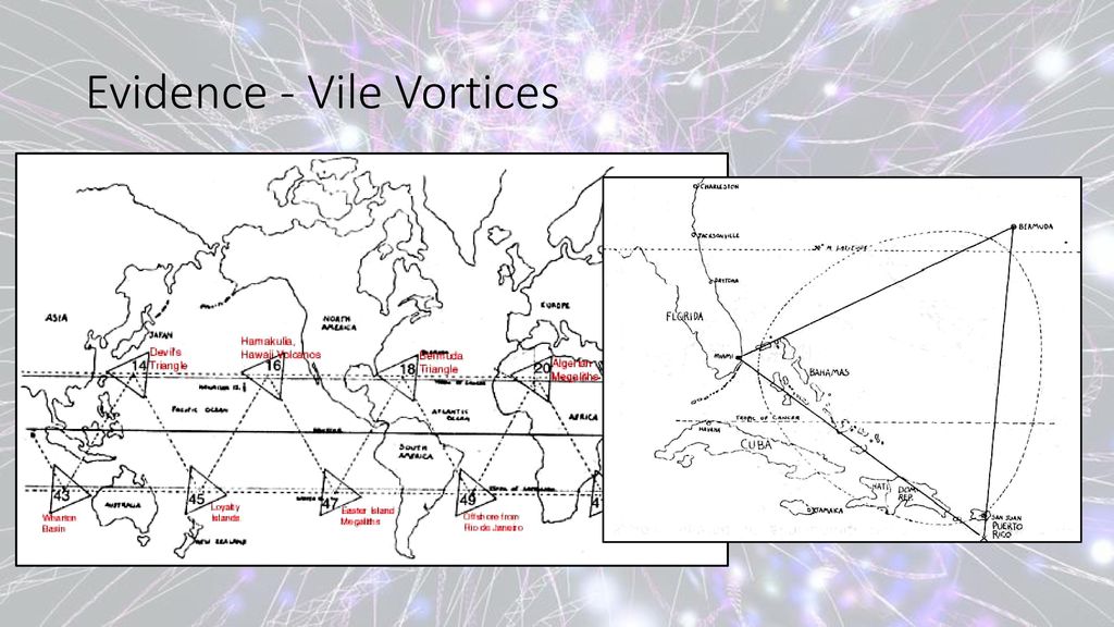 vile vortices picture vile vortices picture
