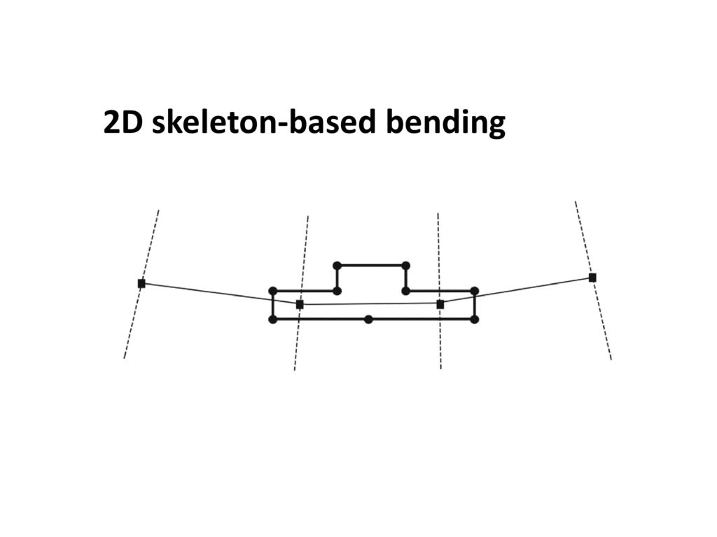 Deformation techniques ppt download