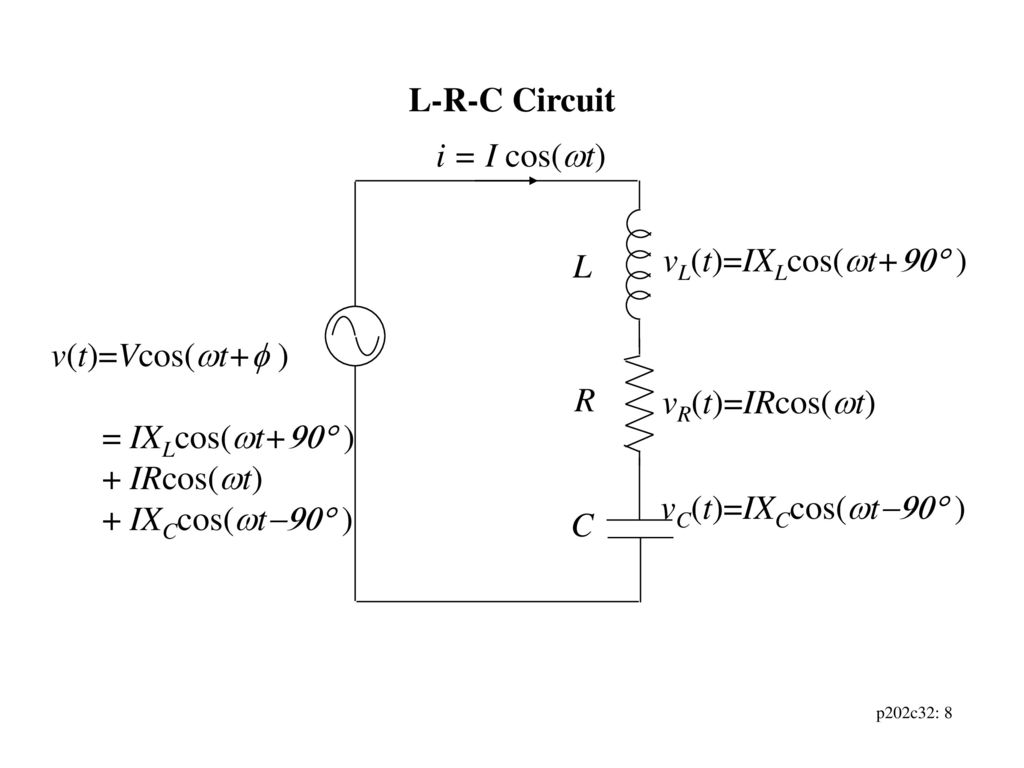 Voltage Source V T V Cos T Current Source I T I Cos T Ppt Download