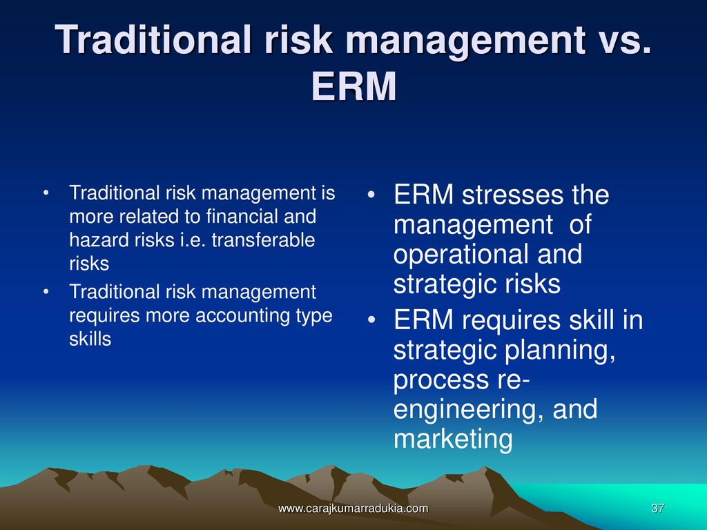 ENTERPRISE RISK MANAGEMENT - Ppt Download