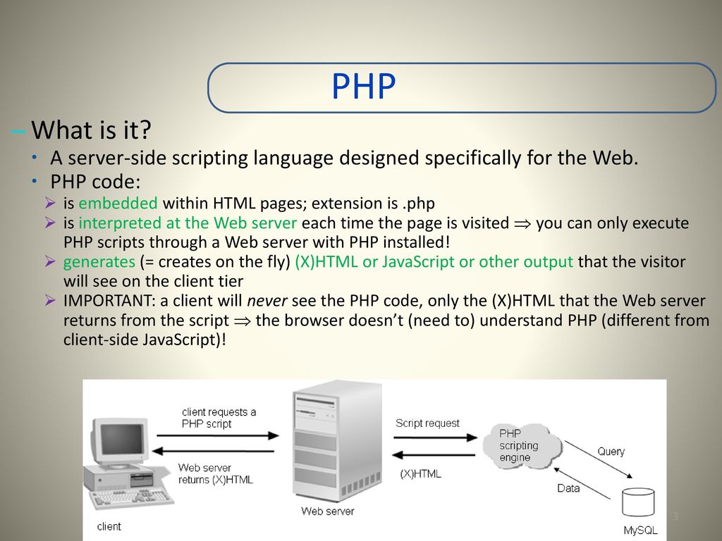 PHP What is it A server-side scripting language designed specifically for the Web. PHP code: is embedded within HTML pages; extension is .php.