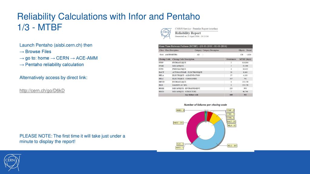 Reliability Calculations with Infor and Pentaho 1/3 - MTBF