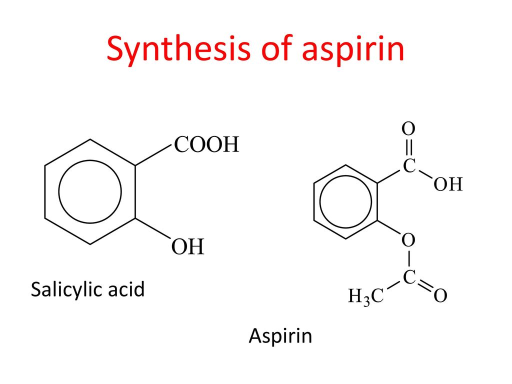 Salicylic acid