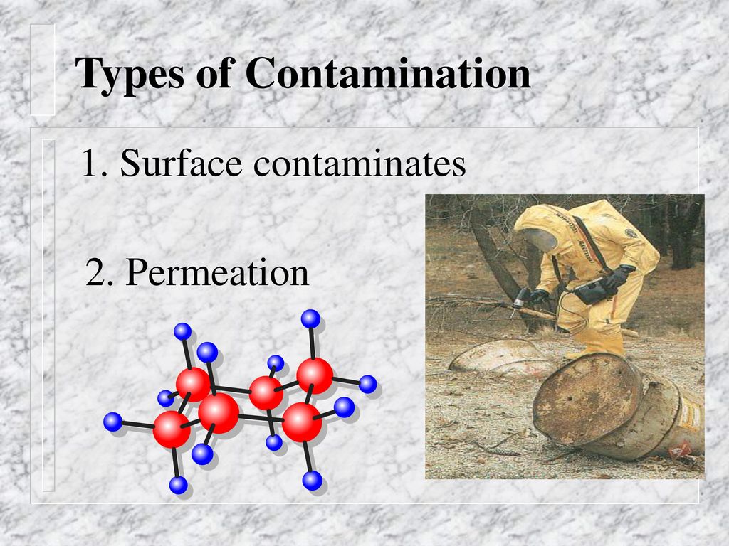 Program Objectives Define Decontamination Ppt Download
