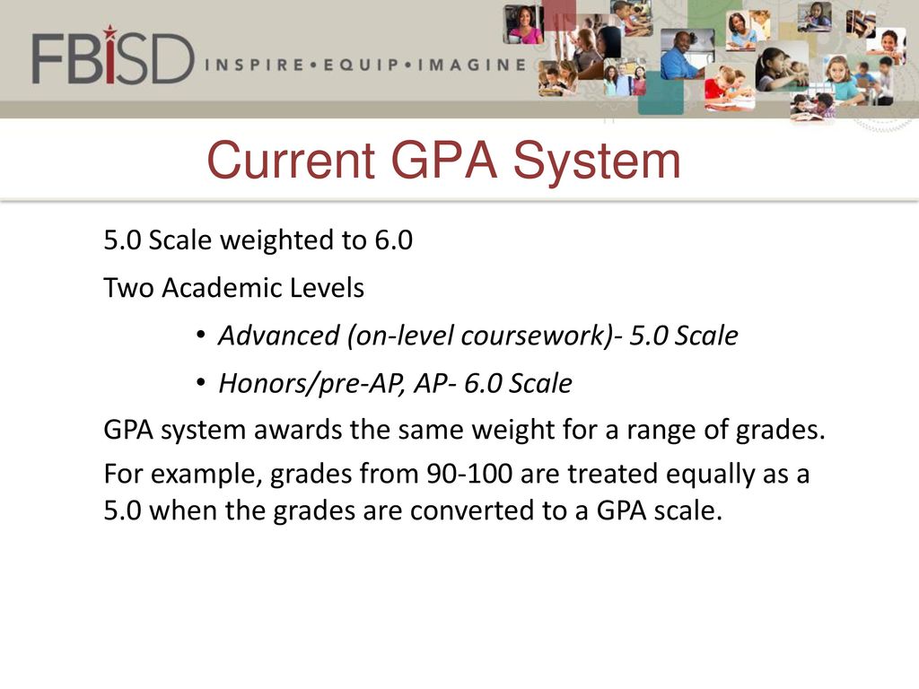 Gpa Scale Conversion Chart 40 Sacale To 100 Scale Free Grading Cardinal Gibbons High School Raleigh North Carolina