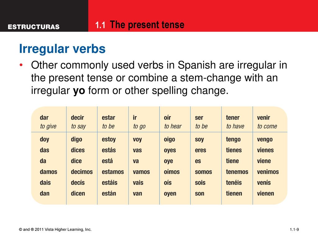 Irregular past tenses. Ar ir er испанский. Past simple в испанском. Present simple испанский. Past Tense Spanish.