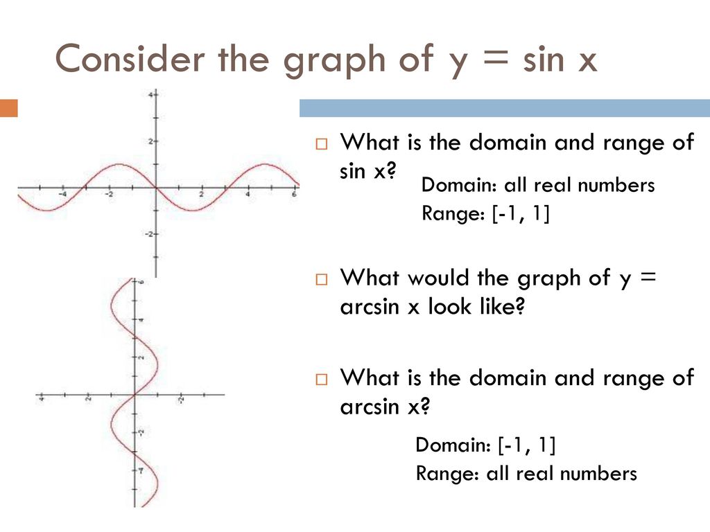 6 8 Trig Inverses And Their Graphs Ppt Download 6 8 Trig Inverses And Their Graphs Ppt Download