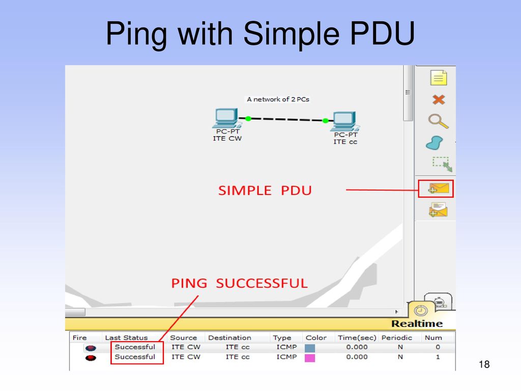 How To Use Packet Tracer Ppt Download 8367