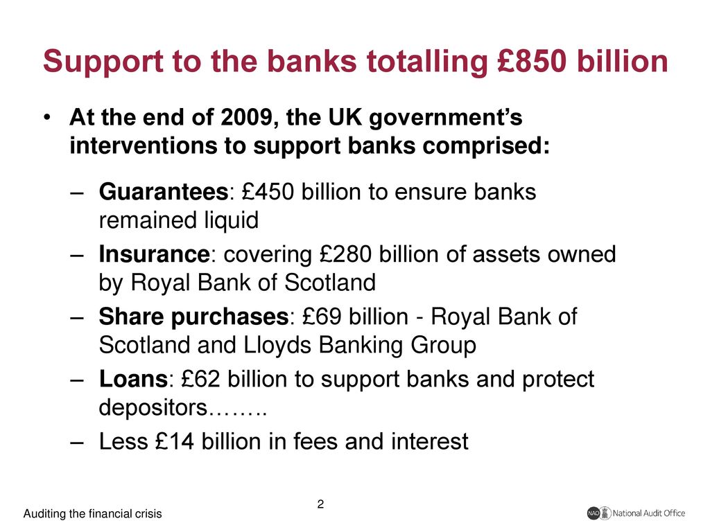auditing-the-financial-crisis-ppt-download