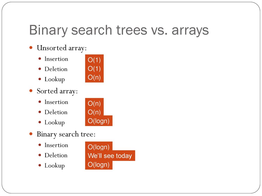 Binary trees Sorting Exceptions - ppt download