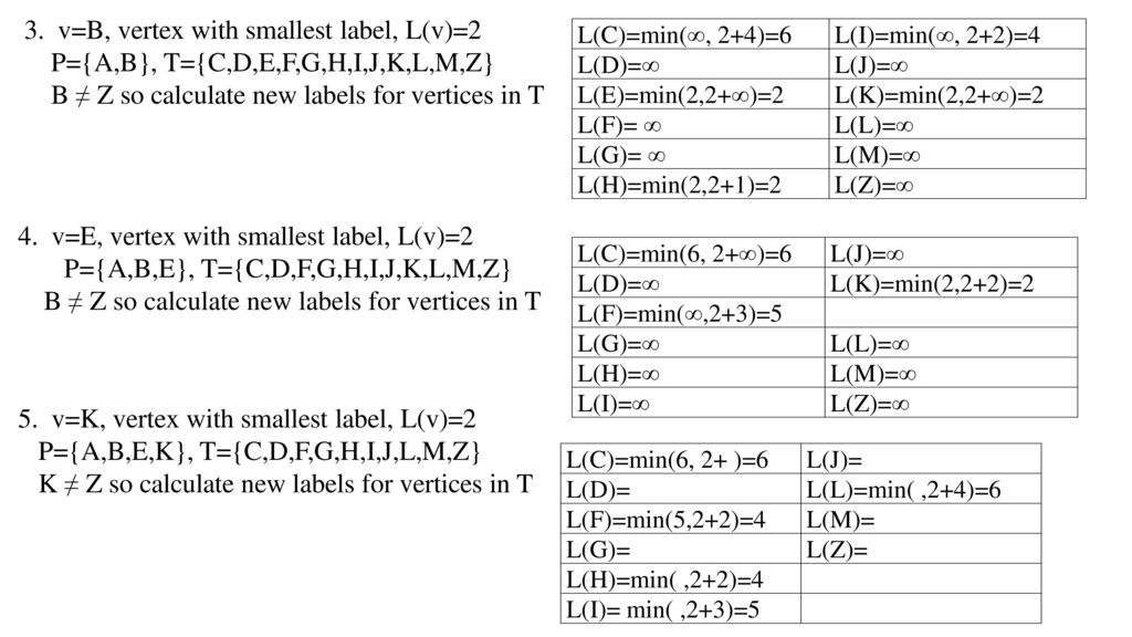 Data Structure And Algorithm Ppt Download