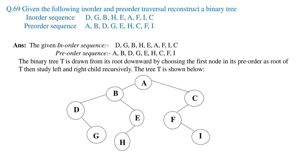 Data Structure And Algorithm Ppt Download