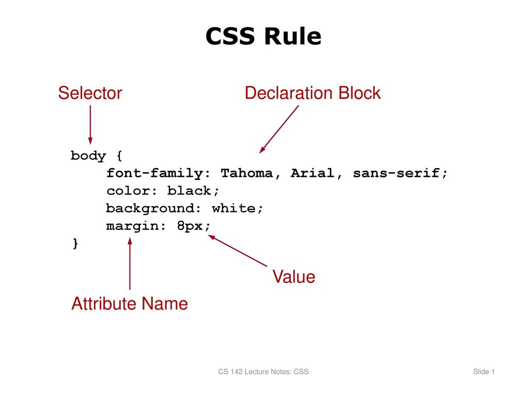 Css rule. CSS. Font tahoma CSS. Declaration Block.