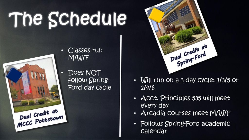 Everything you need to know to make your first college class a success
