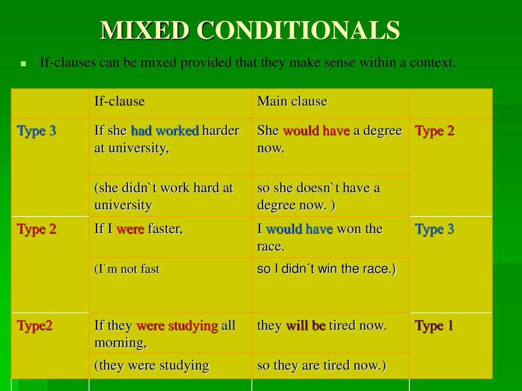 MIXED CONDITIONALS If-clauses can be mixed provided that they make sense within a context. If-clause.
