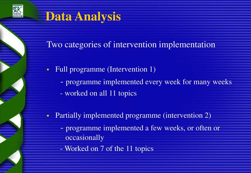 Data Analysis Two categories of intervention implementation