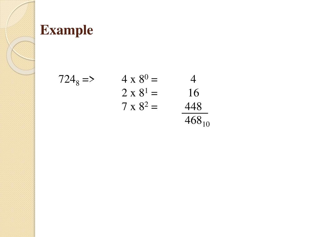 Example 7248 => 4 x 80 = 4 2 x 81 = 16 7 x 82 =