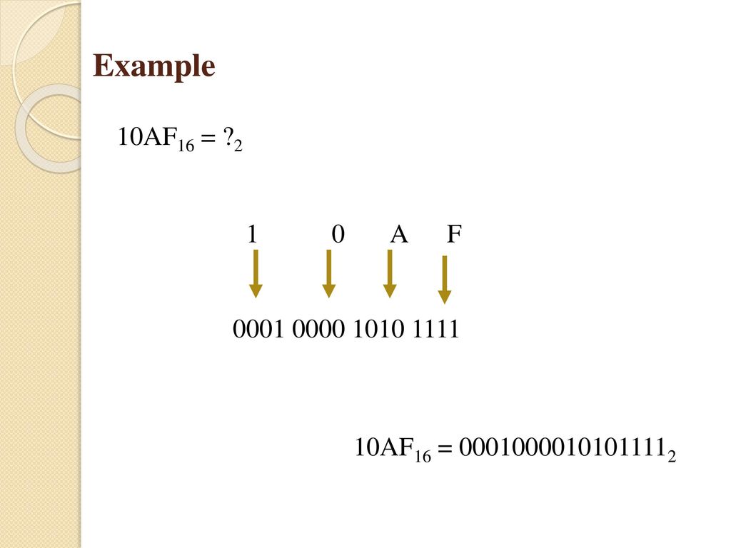 Example 10AF16 = A F AF16 =