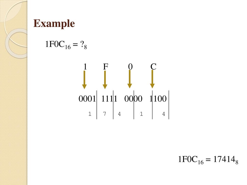 Example 1F0C16 = 8. 1 F 0 C
