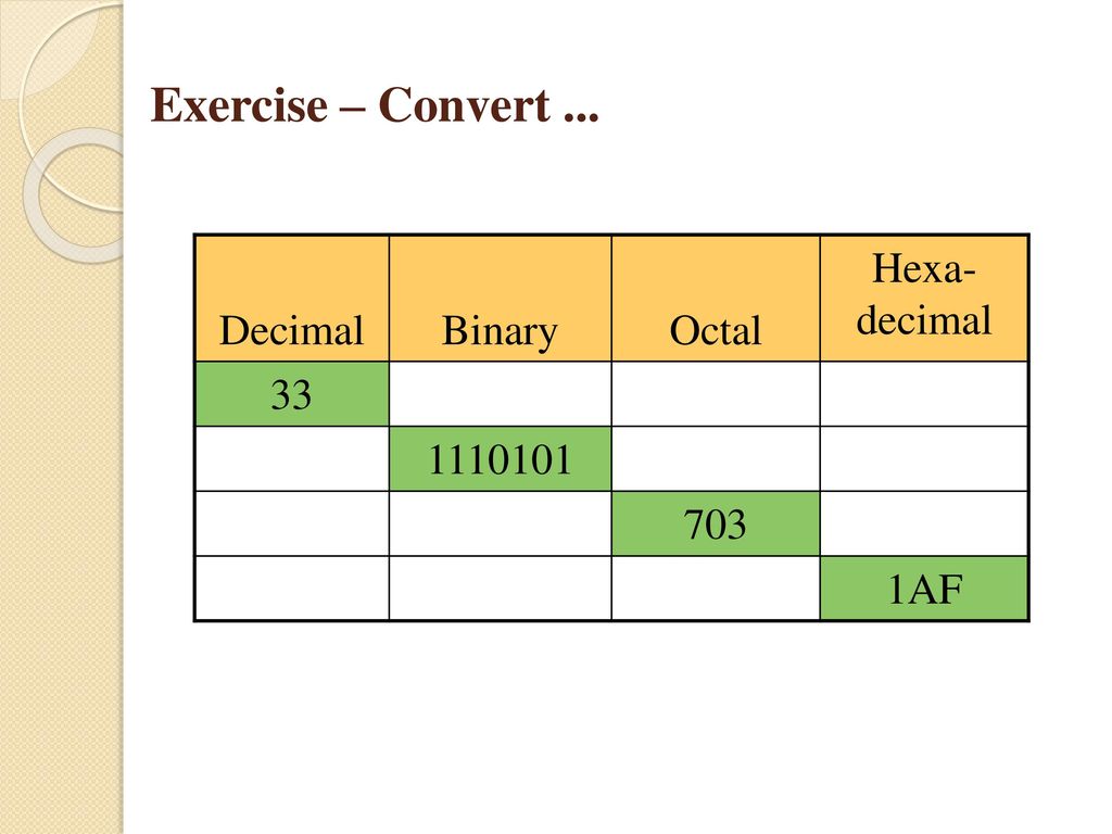 Exercise – Convert ... Decimal Binary Octal Hexa- decimal
