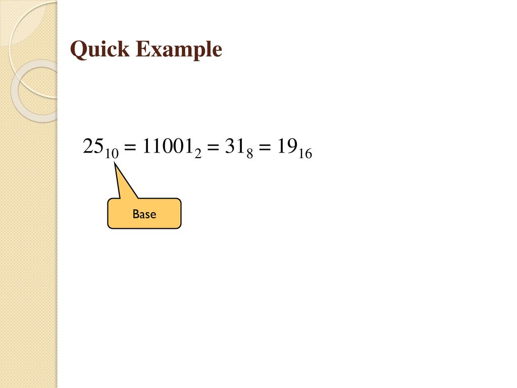 Quick Example 2510 = = 318 = 1916 Base