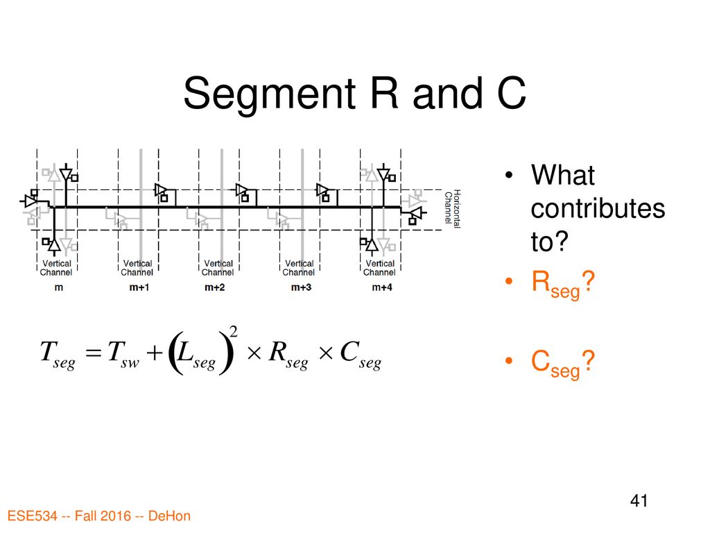 Ese534 computer organization ppt download