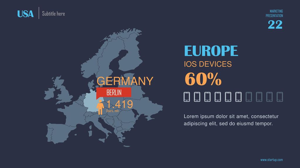 60% EUROPE GERMANY USA IOS DEVICES BERLIN Subtitle here