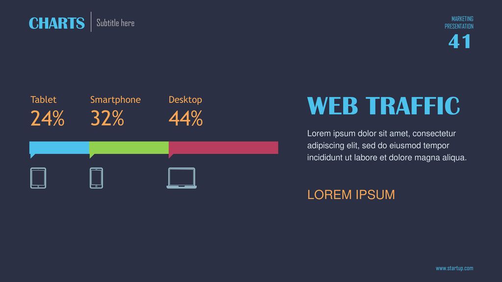 WEB TRAFFIC 24% 32% 44% CHARTS LOREM IPSUM Subtitle here Tablet