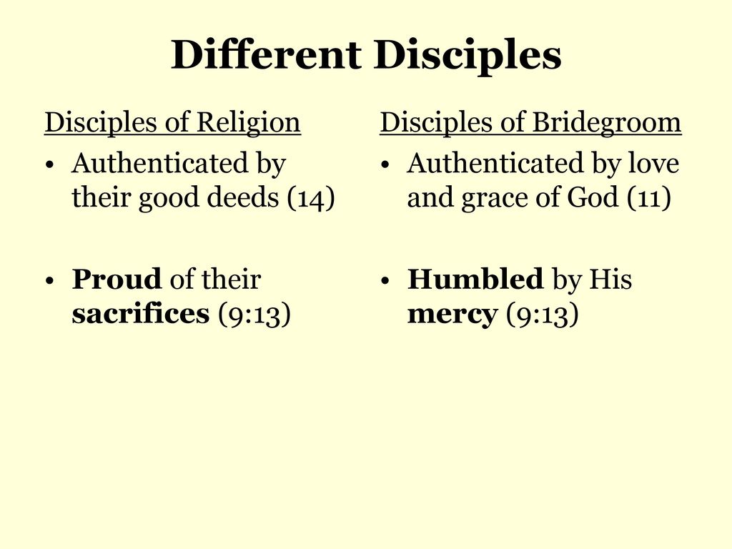 Different Disciples Disciples of Religion