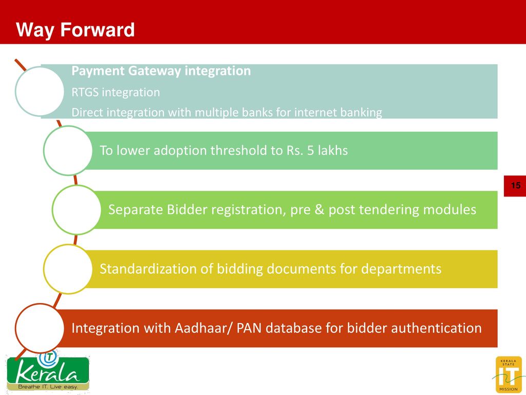Way Forward Separate Bidder registration, pre & post tendering modules