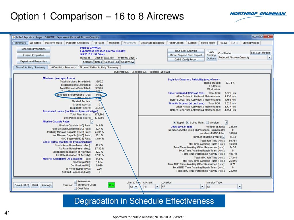 Option 1 Comparison – 16 to 8 Aircrews