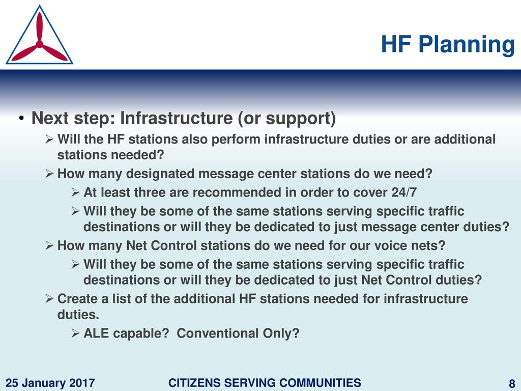 HF Planning Next step: Infrastructure (or support)