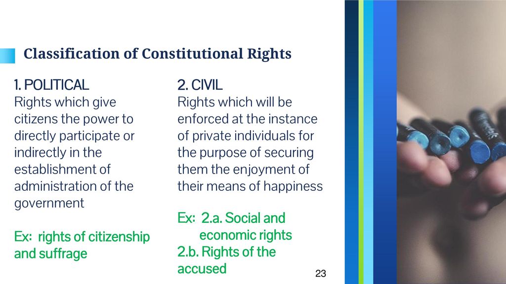 Classification of Constitutional Rights