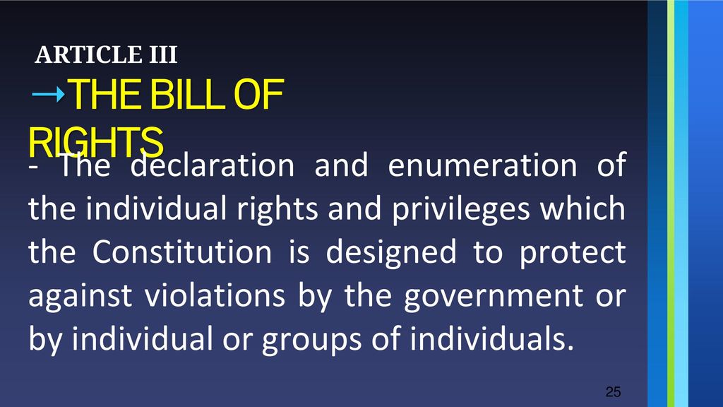 ARTICLE III THE BILL OF RIGHTS.