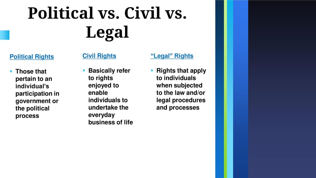 Political vs. Civil vs. Legal
