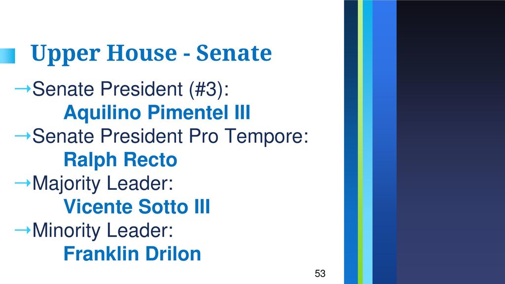 Upper House - Senate Senate President (#3): Aquilino Pimentel III
