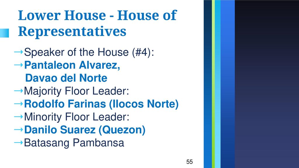 Lower House - House of Representatives