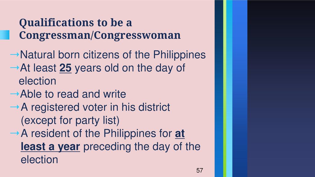 Qualifications to be a Congressman/Congresswoman