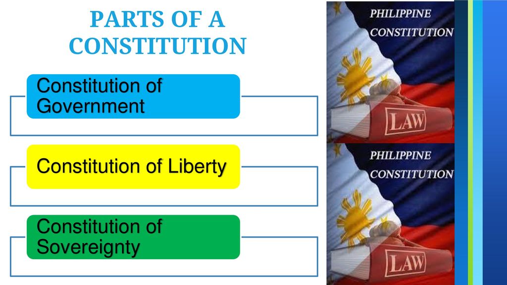 PARTS OF A CONSTITUTION