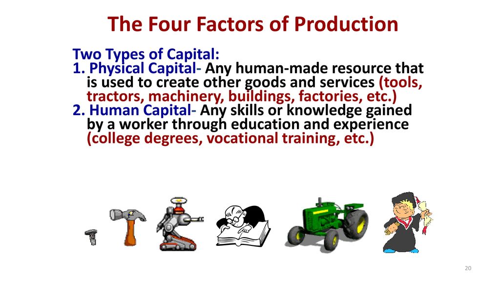 Basic Economic Concepts - ppt download