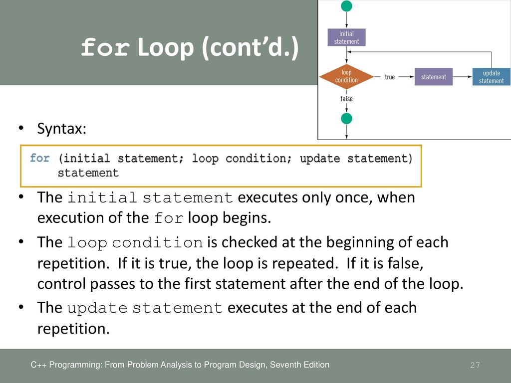 EGR 2261 Unit 5 Control Structures II: Repetition - ppt download