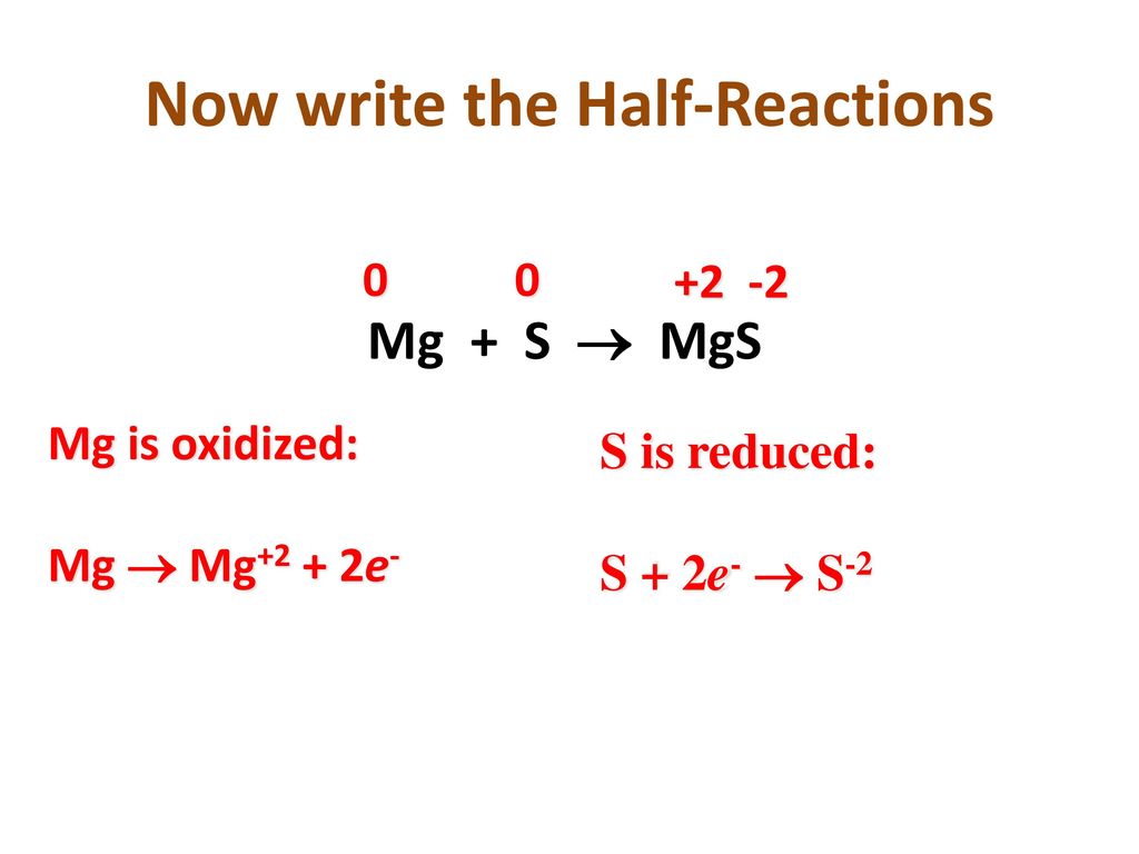 Topic: Redox – Half reactions - ppt download