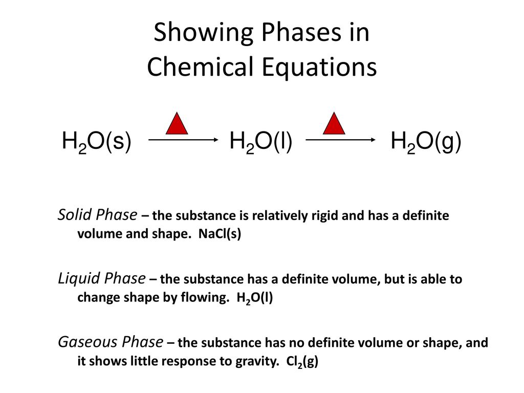 Showing Phases in Chemical Equations