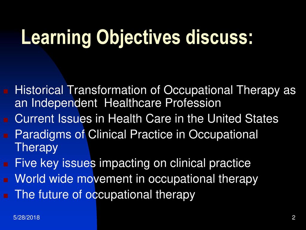 Learning Objectives discuss: