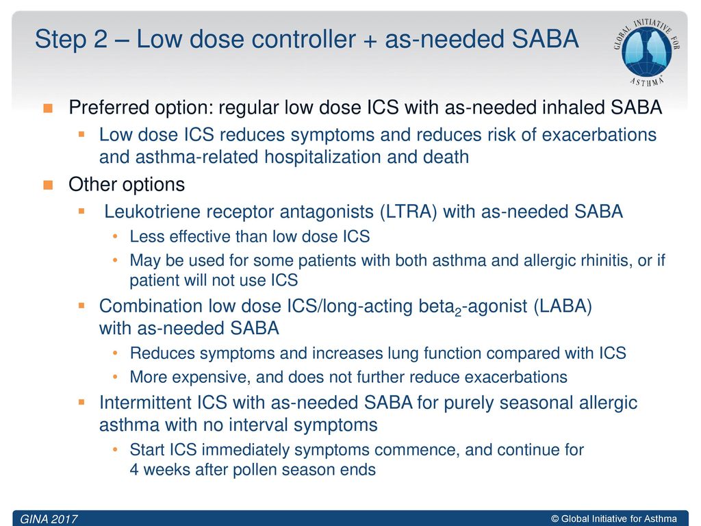 Step 2 – Low dose controller + as-needed SABA