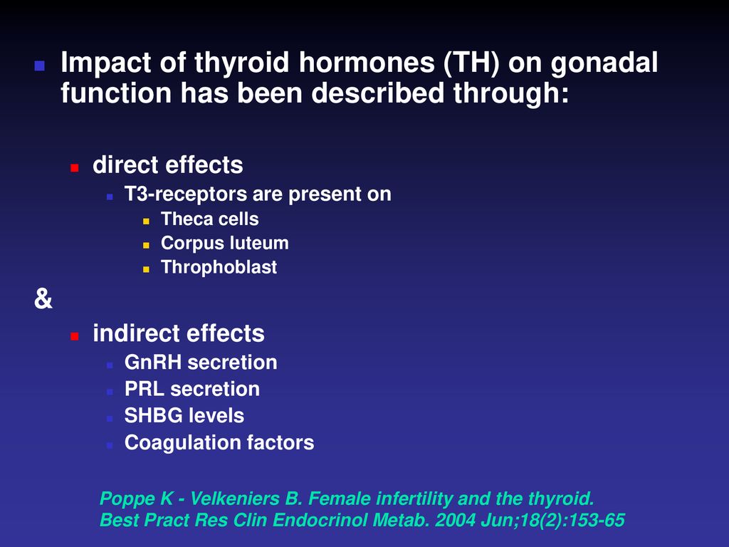 Impact of thyroid hormones (TH) on gonadal function has been described through: