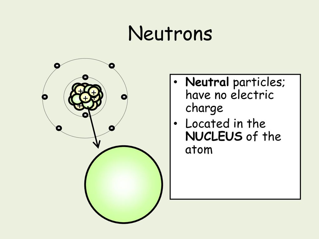 Neutrons Neutral particles; have no electric charge